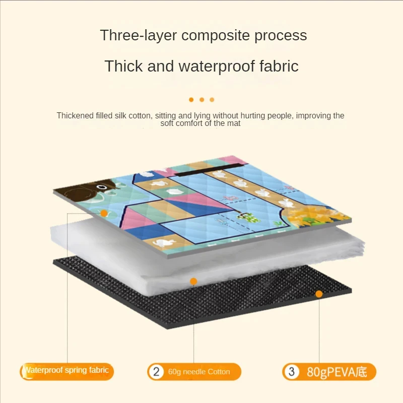 150*200cm esteira de piqueniqu - Outdoor Rug Waterproof avaliação e preço