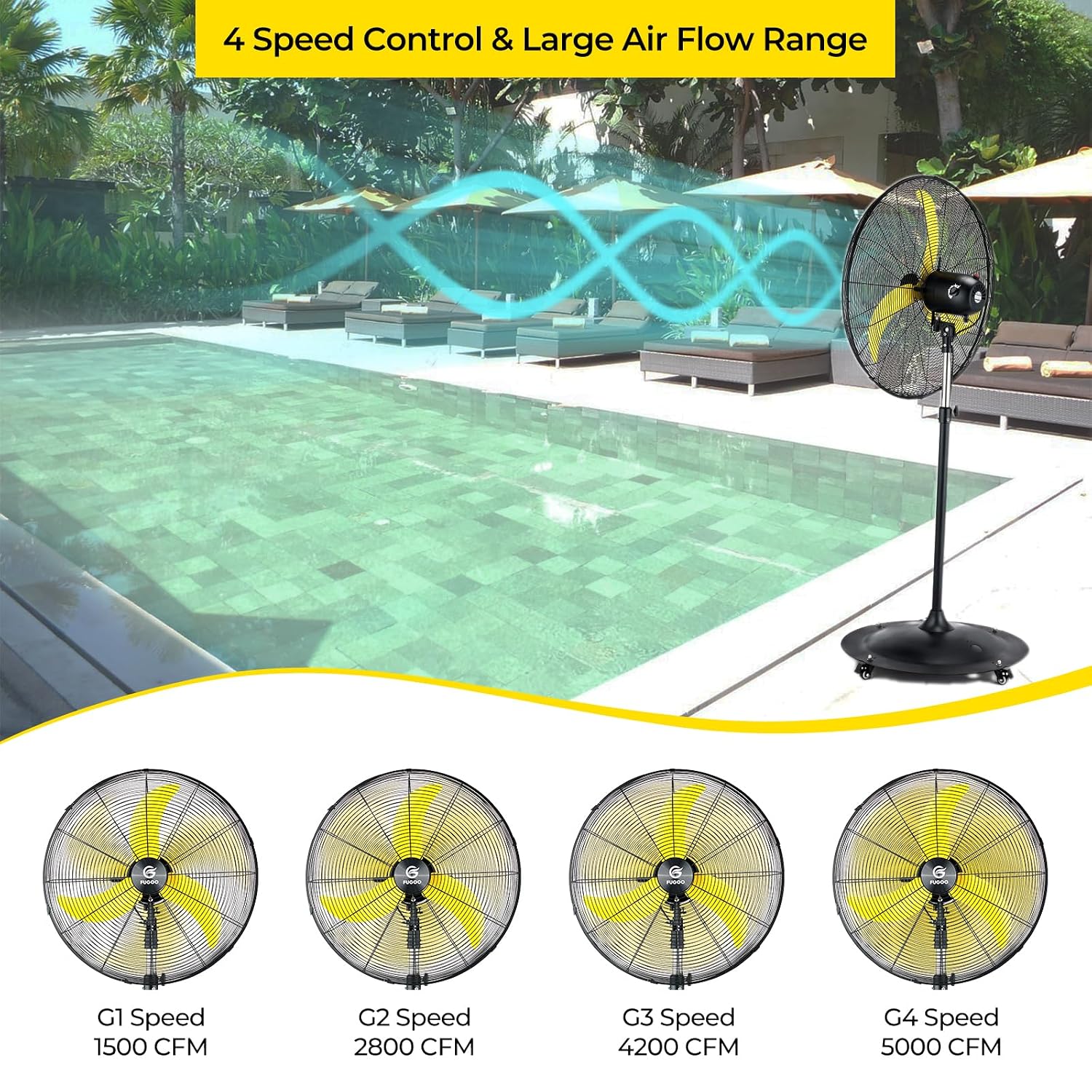 Ventilador de Pedestal Oscilan - Outdoor Furniture Metal avaliação e preço
